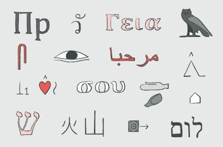 Sistemi di scrittura e alfabeti nel mondo