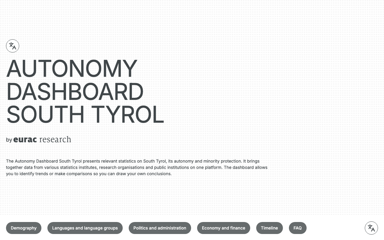 Autonomy Dashboard