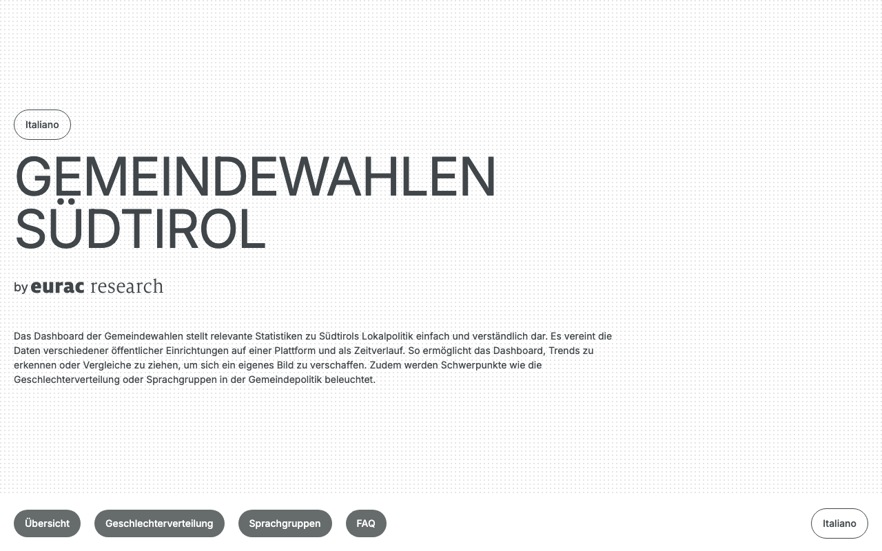 Gemeindewahlen Südtirol Dashboard